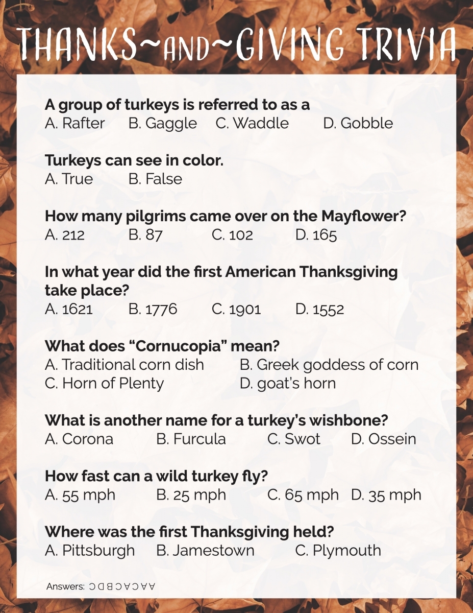 Thanksgiving Trivia Game | Evergreen Club